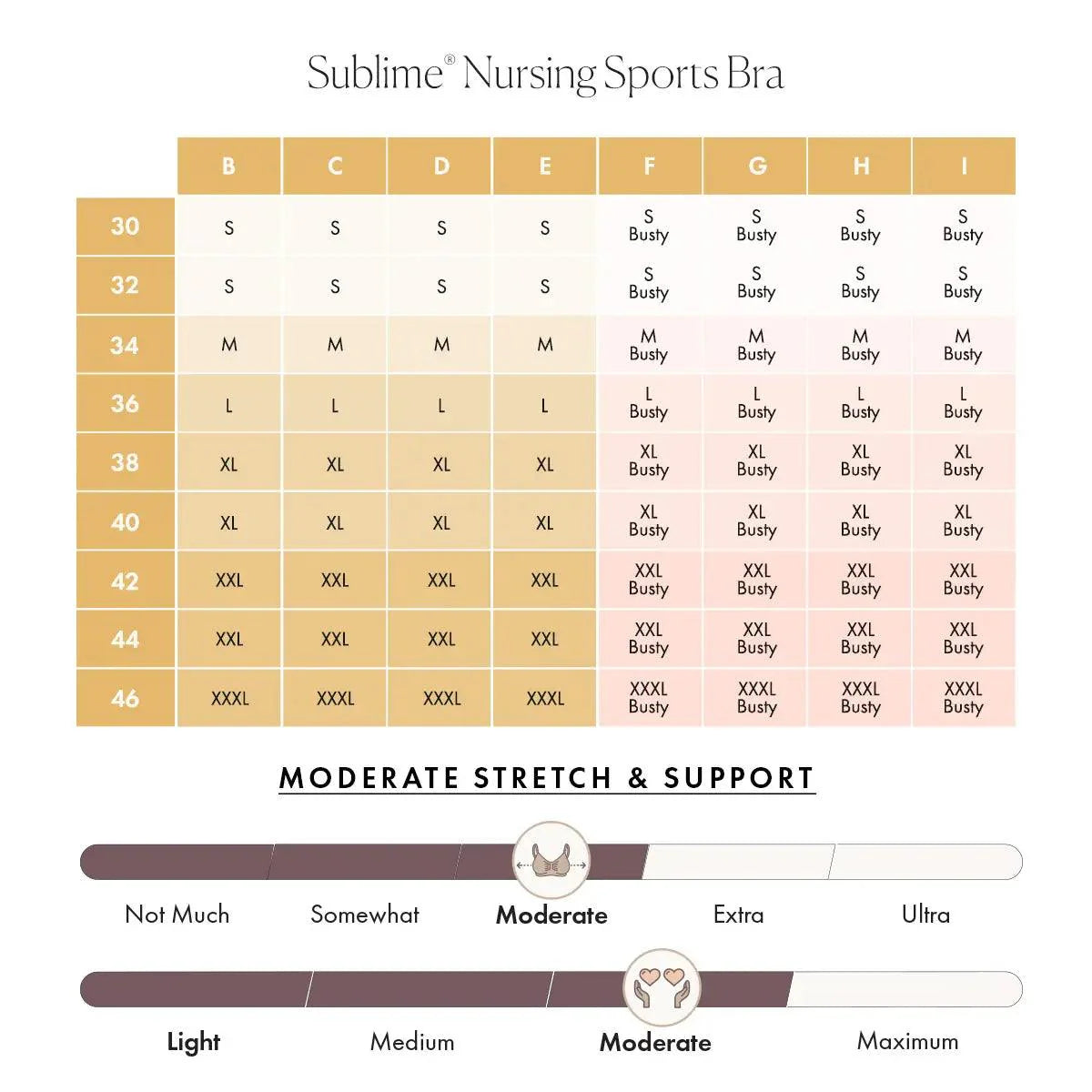 Kindred Bravely Sublime® Low Impact Nursing & Maternity Sports Bra Grey Heather - Donna Bruschi, IBCLC