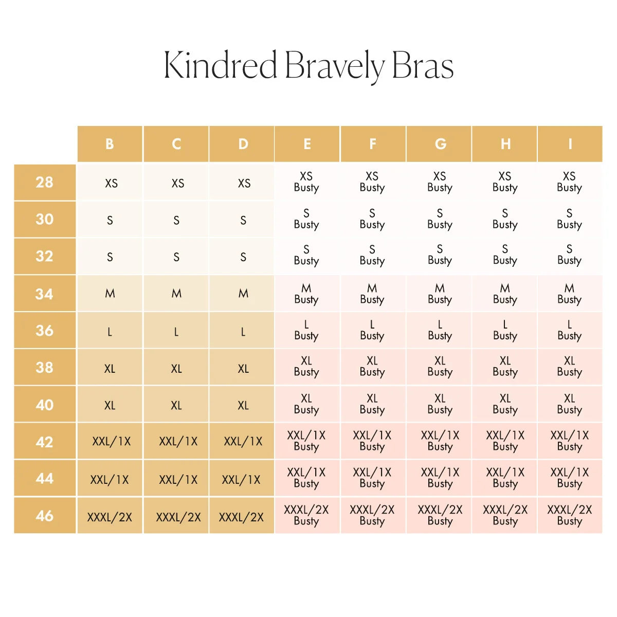 Kindred Bravely Sublime® Nursing & Maternity Bra Beige